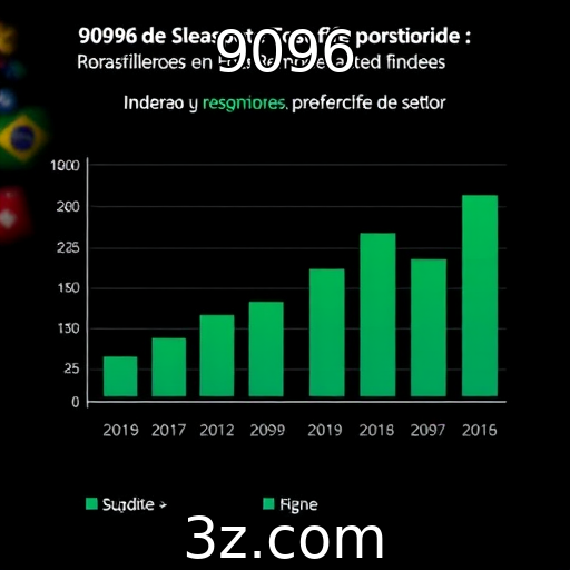 Comportamento de apostadores brasileiros em plataformas de iGaming